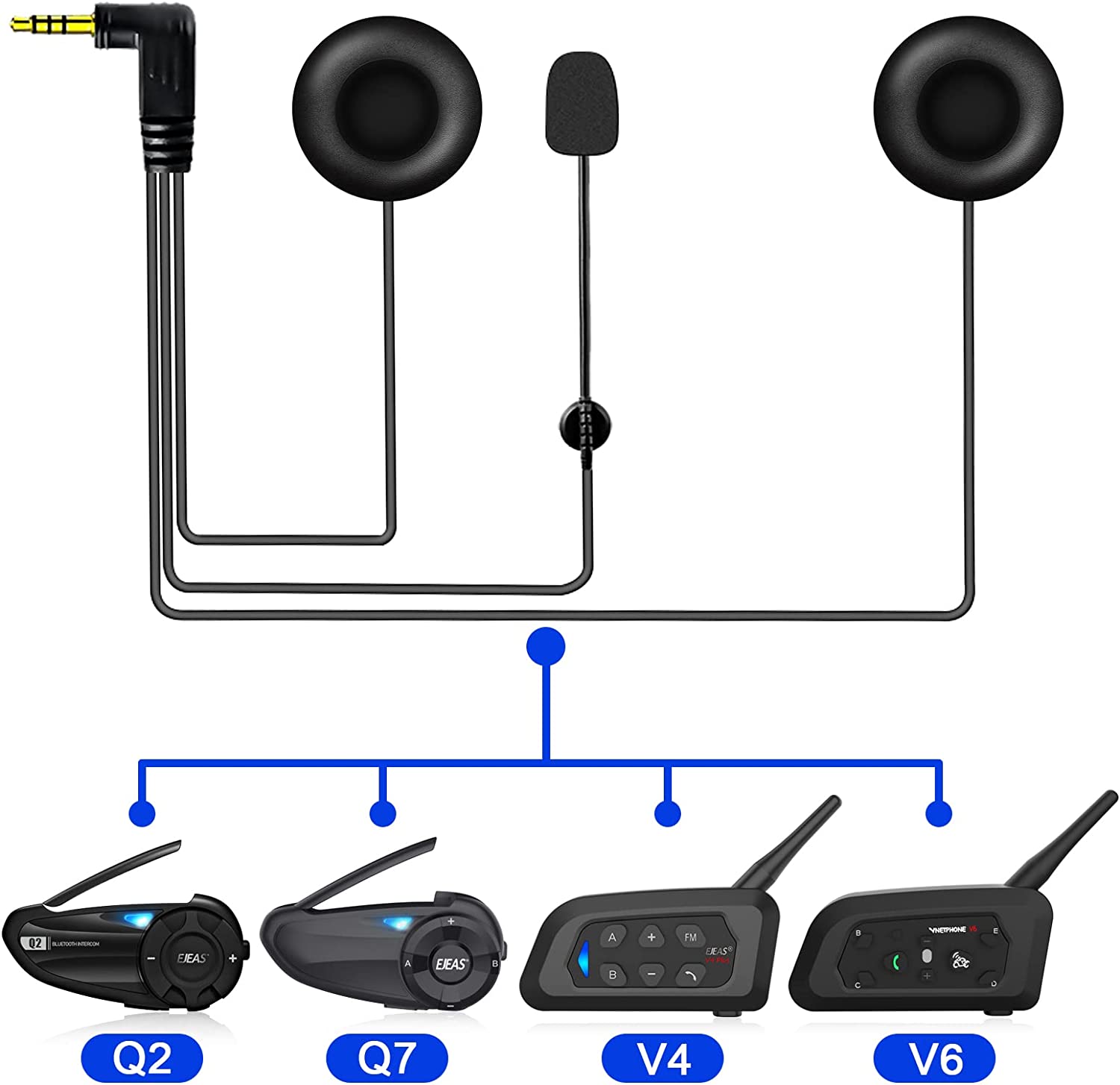 Auriculares HIFI-M2 con conector redondo de 3.5mm para Q7 (versión antigua)
