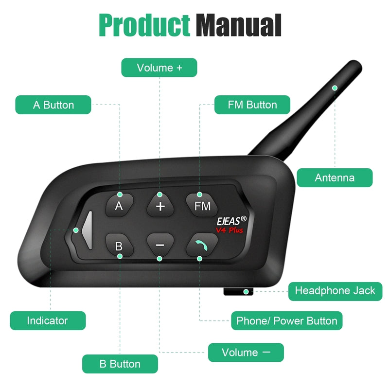 EJEAS V4C Sistema de Intercomunicador Bluetooth Inalámbrico para Exteriores