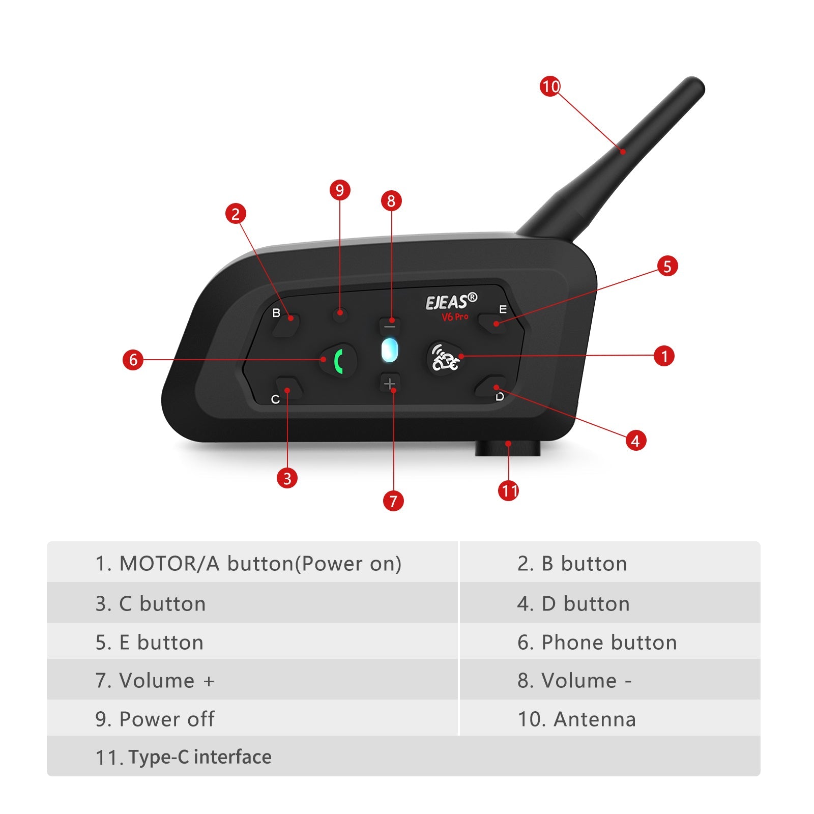 EJEAS V6 Pro+ Auriculares Bluetooth para casco de motocicleta en oferta destacada