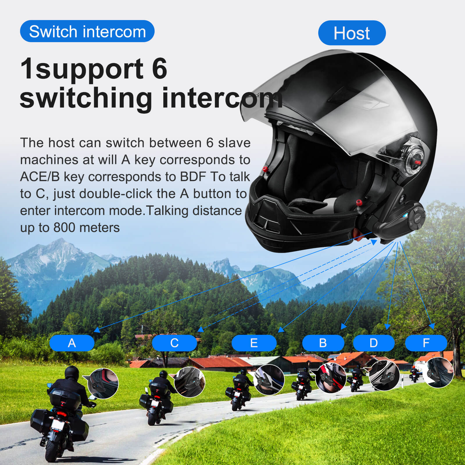 Sistema de Intercomunicadores Bluetooth EJEAS Q7 para Casco de Moto