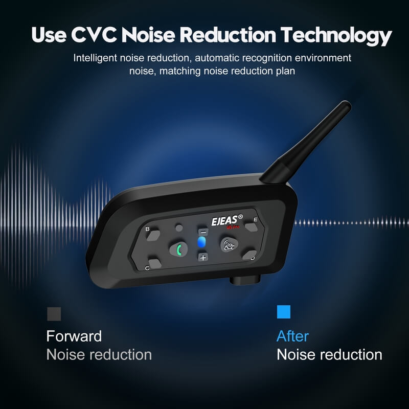 EJEAS V6C Sistema de Intercomunicador Inalámbrico Bluetooth para Exteriores