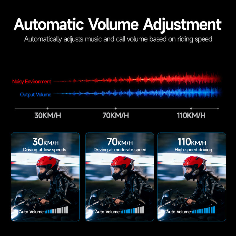 EJEAS Phantom X10 Pro MESH+5G Motorcycle Helmet Intercom System