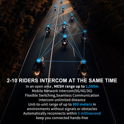 EJEAS Phantom X10 MESH+5G Sistema de Intercomunicación para Cascos de Motocicleta