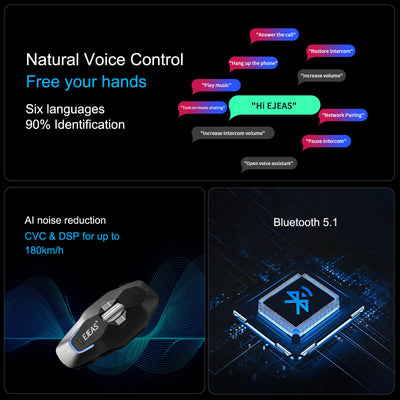 EJEAS Phantom X10 MESH+5G Sistema de Intercomunicación para Cascos de Motocicleta