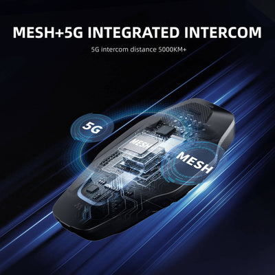 EJEAS Phantom X10 Plus MESH+5G Sistema de Comunicación para Casco de Motocicleta