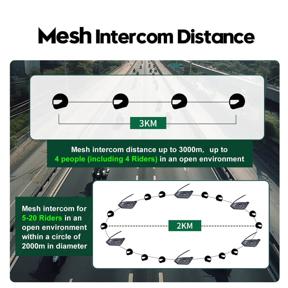 Sistema de Intercomunicación de Malla para Cascos de Motocicleta EJEAS MS20